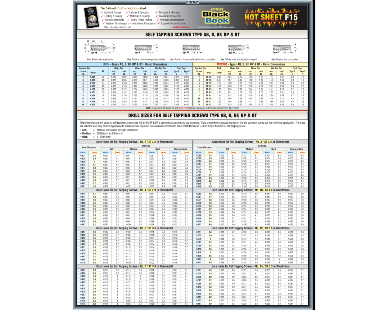 Buy FASTENER BLACK BOOK HOT SHEET F15