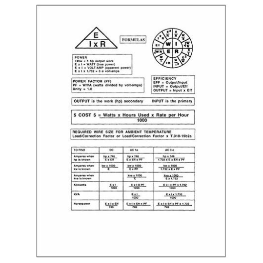 2023 Formula Insert Page