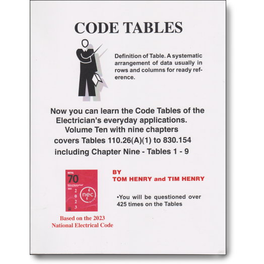 Code Tables By Tom Henry and Tim Henry Based on the 2023 NEC