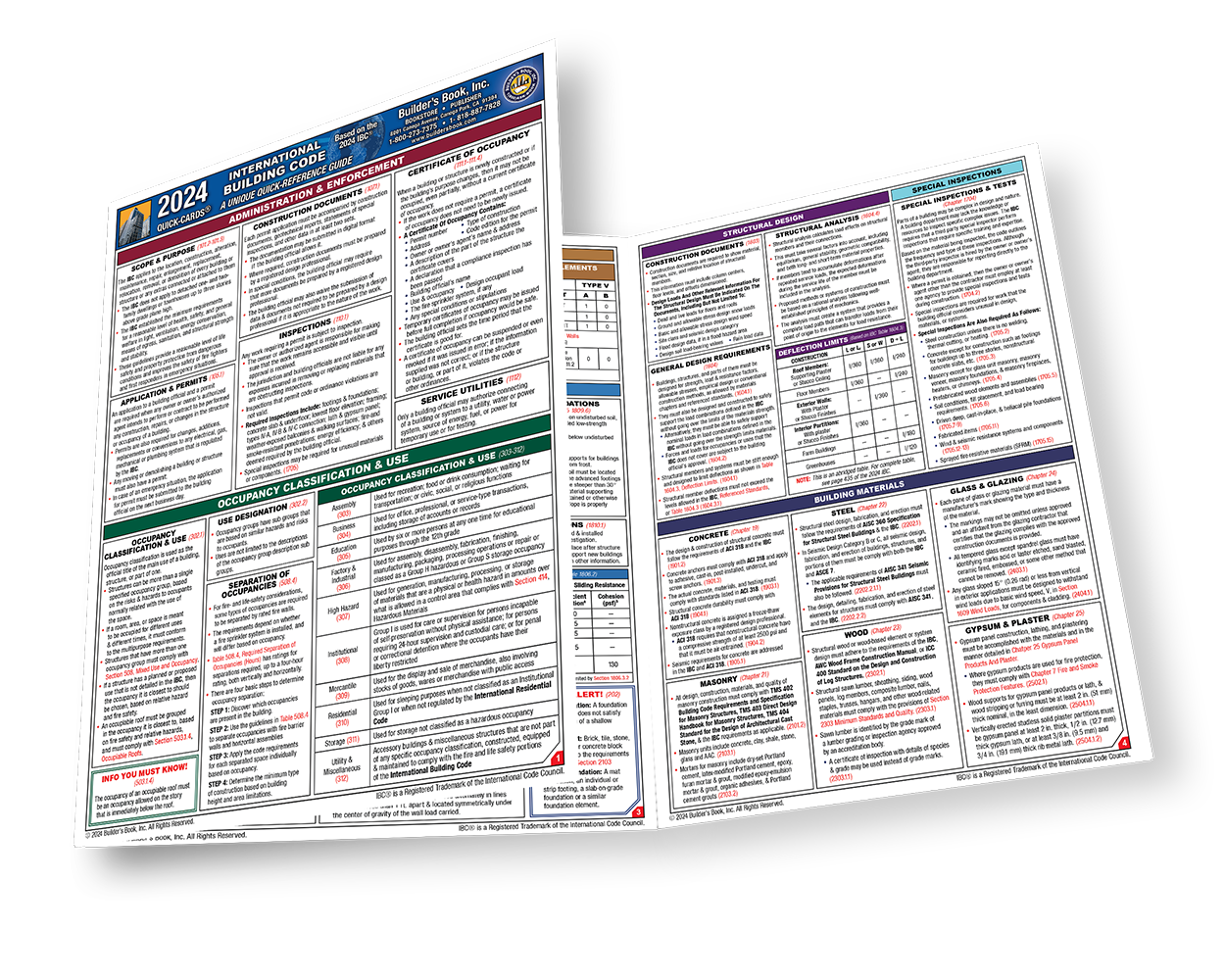 International Code QuickCards