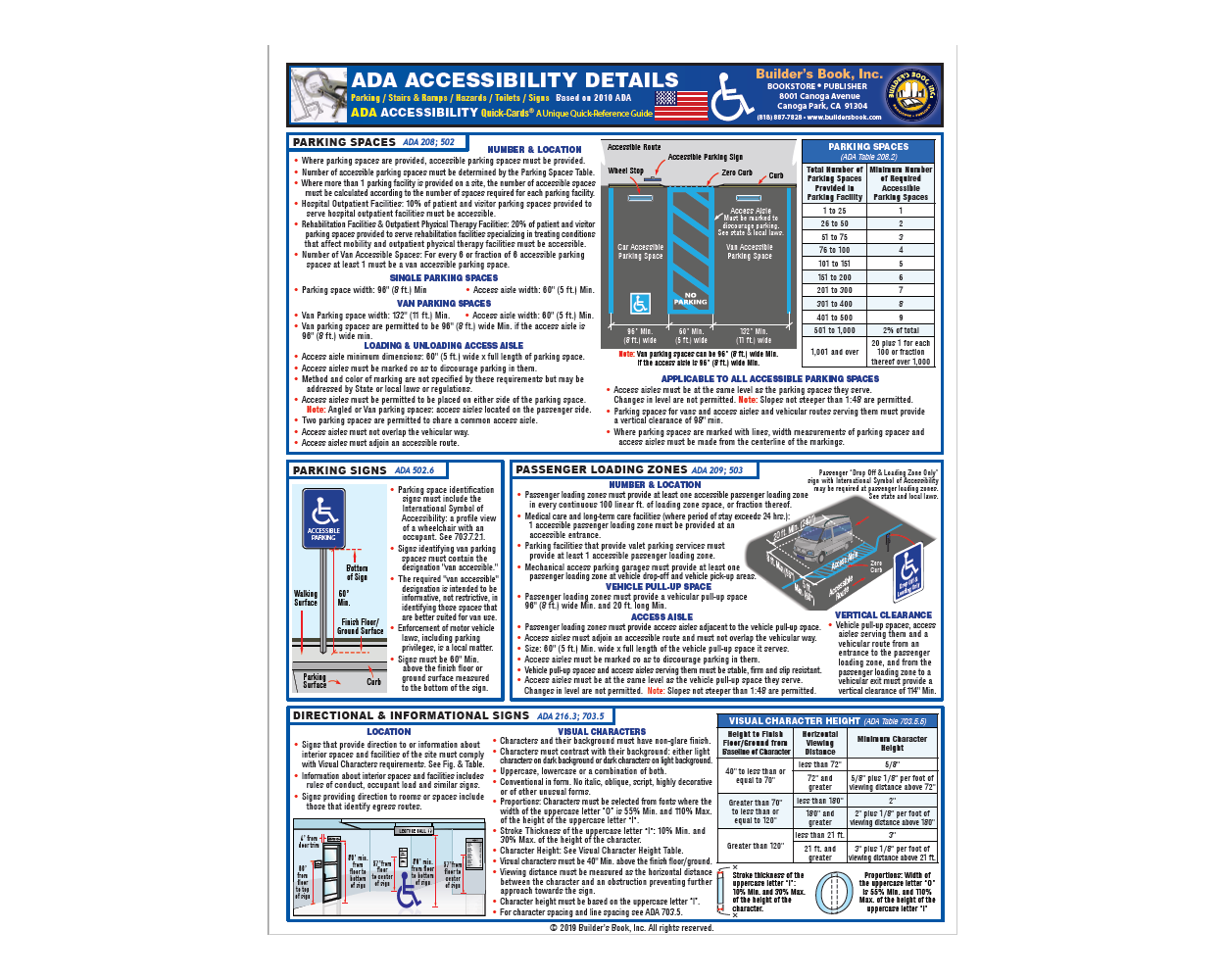 ADA Accessibility Details Quick-Card: Updated based on 2010 ADA ...