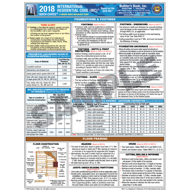 P1 Residential Plumbing Inspector Quickpass Study Guide Based On 2018 Irc