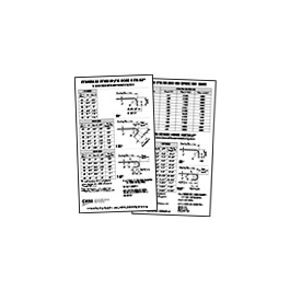 ASTM Standard Hook Bar Card