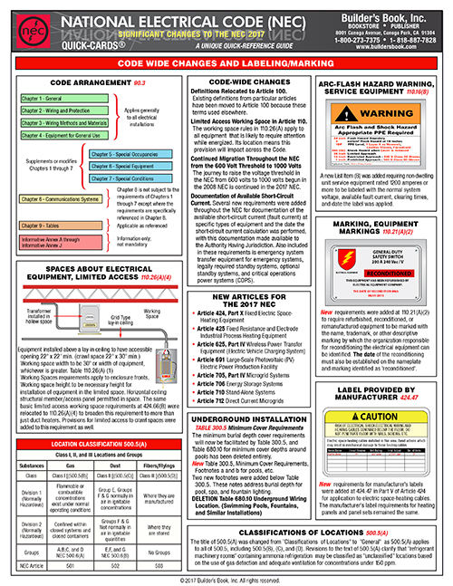 How To Test Residential Electrical Wiring - School Cool Electrical